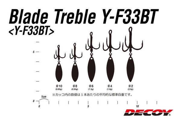 Decoy Blade Drilling Y-F33BT  Gr.10